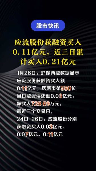 应流股份股票值得买吗_应流股份未来走势分析-第2张图片-俊逸知识馆