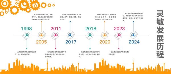 应流股份股票值得买吗_应流股份未来走势分析-第3张图片-俊逸知识馆