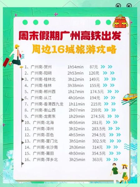 北京到广西怎么走最省钱_北京到广西高铁时刻表-第3张图片-俊逸知识馆