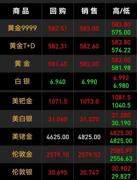 罗普斯金股票值得买吗_最新走势分析-第1张图片-俊逸知识馆