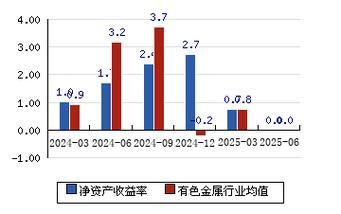 罗普斯金股票值得买吗_最新走势分析-第3张图片-俊逸知识馆