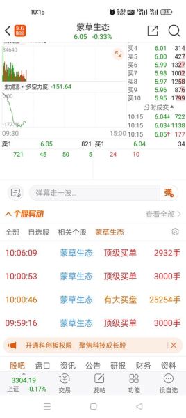 300346股票怎么样_值得长期持有吗-第2张图片-俊逸知识馆