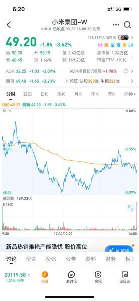 美的股票值得长期持有吗_美的股价走势怎么看-第3张图片-俊逸知识馆