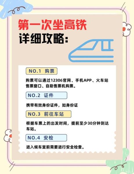 网上买火车票怎么买_12306购票流程详解-第2张图片-俊逸知识馆