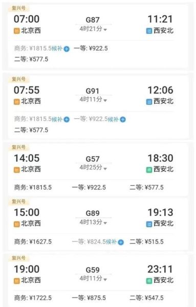 北京到西安高铁几个小时_最新时刻表查询-第2张图片-俊逸知识馆