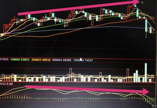 天津磁卡股票怎么样_天津磁卡股票未来走势分析-第3张图片-俊逸知识馆