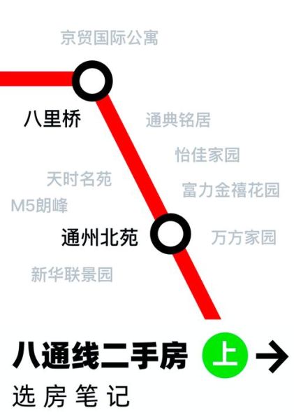北京八通线末班车几点_八通线换乘1号线怎么走-第1张图片-俊逸知识馆