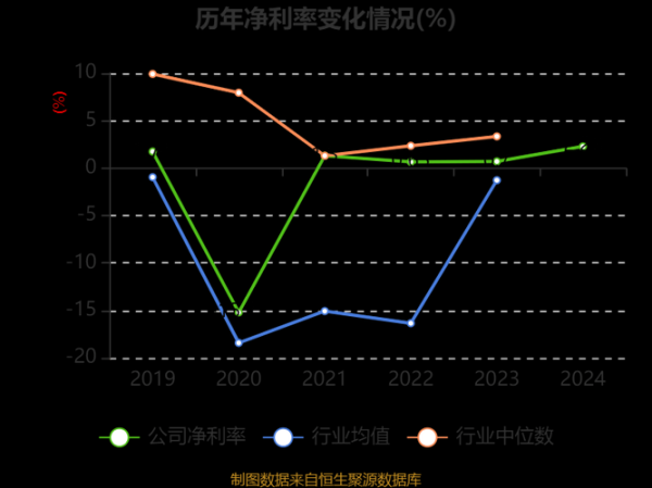 吴通控股股票值得买吗_吴通控股未来走势分析-第2张图片-俊逸知识馆