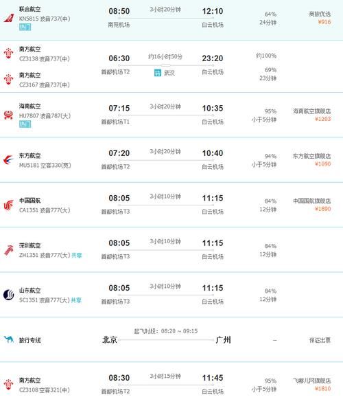 北京到广州航班时刻表_北京飞广州航班几点起飞-第1张图片-俊逸知识馆