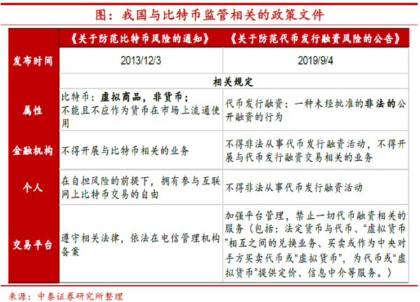 中泰股票值得买吗_中泰证券开户流程-第3张图片-俊逸知识馆
