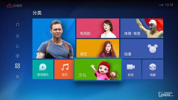 电视猫怎么样_电视猫好用吗-第1张图片-俊逸知识馆