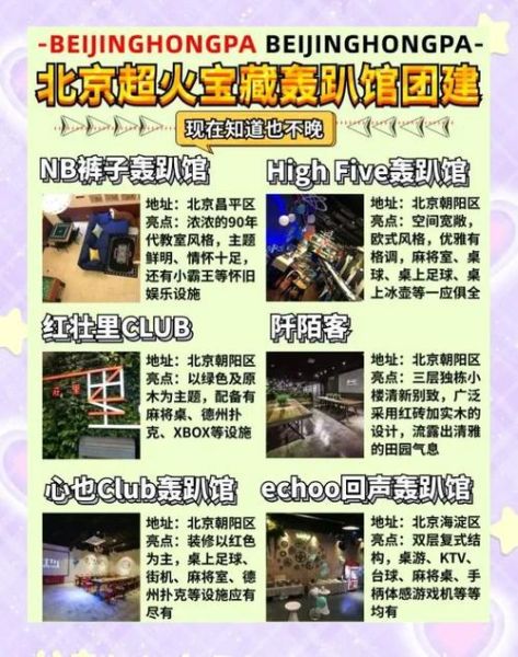 北京轰趴馆哪家好_北京轰趴馆价格贵不贵-第2张图片-俊逸知识馆