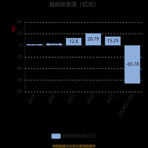 双良节能股票值得长期持有吗_双良节能股票未来走势如何-第2张图片-俊逸知识馆 双良节能股票值得长期持有吗_双良节能股票未来走势如何-第2张图片-俊逸知识馆