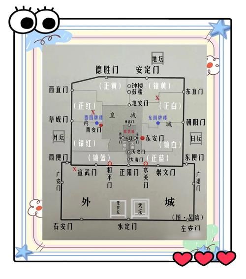 北京城门有哪些_北京城门分布图-第1张图片-俊逸知识馆 北京城门有哪些_北京城门分布图-第1张图片-俊逸知识馆