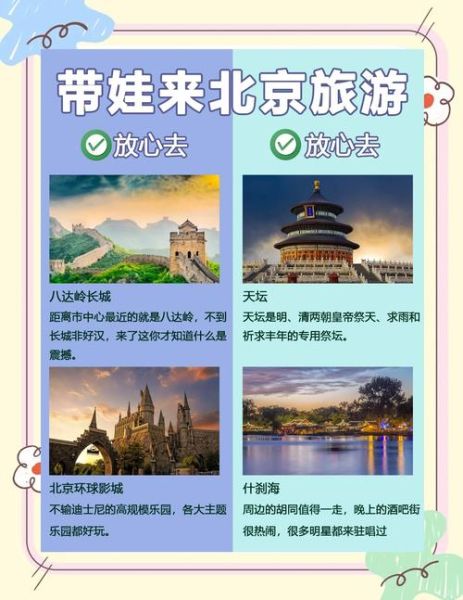 北京自由行攻略带孩子_亲子路线怎么安排-第2张图片-俊逸知识馆 北京自由行攻略带孩子_亲子路线怎么安排-第2张图片-俊逸知识馆