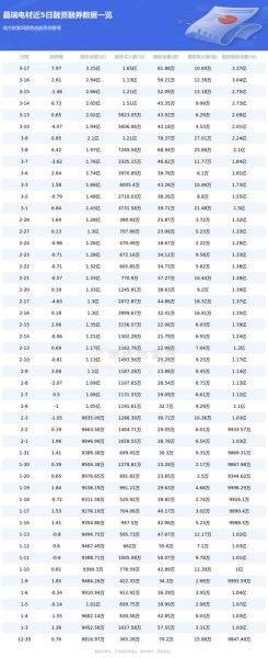 晶瑞股票值得买吗_300655未来走势分析-第2张图片-俊逸知识馆 晶瑞股票值得买吗_300655未来走势分析-第2张图片-俊逸知识馆