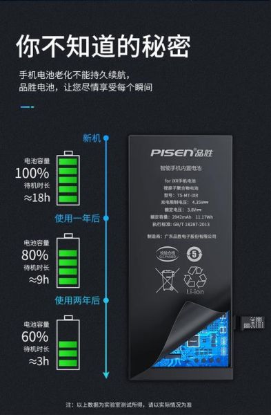 品胜iphone电池怎么样_品胜电池耐用吗-第2张图片-俊逸知识馆 品胜iphone电池怎么样_品胜电池耐用吗-第2张图片-俊逸知识馆