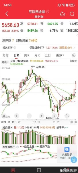 000888股票行情_000888今日走势分析-第3张图片-俊逸知识馆