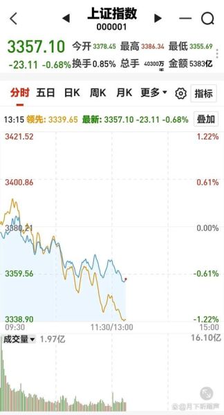603456股价走势_603456值得长期持有吗-第2张图片-俊逸知识馆 603456股价走势_603456值得长期持有吗-第2张图片-俊逸知识馆