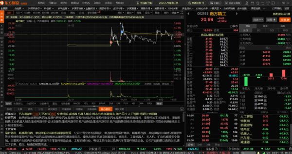 002255股票怎么样_002255股票值得长期持有吗-第3张图片-俊逸知识馆