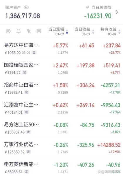 002255股票怎么样_002255股票值得长期持有吗-第2张图片-俊逸知识馆