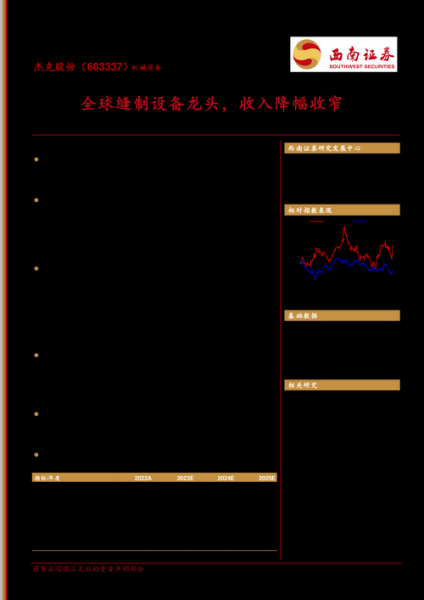 杰克股份股票值得买吗_杰克股份未来走势如何-第2张图片-俊逸知识馆