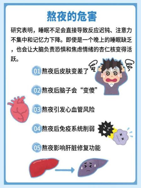 不睡觉会怎么样_熬夜危害有哪些-第1张图片-俊逸知识馆 不睡觉会怎么样_熬夜危害有哪些-第1张图片-俊逸知识馆