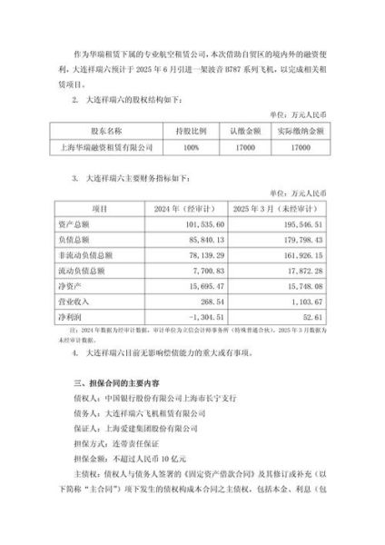爱建股份股票怎么样_爱建股份股票值得投资吗-第3张图片-俊逸知识馆 爱建股份股票怎么样_爱建股份股票值得投资吗-第3张图片-俊逸知识馆