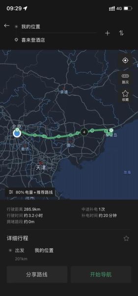 北戴河离北京有多远_自驾多久能到-第1张图片-俊逸知识馆