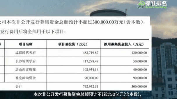 荣盛发展股票怎么样_荣盛发展股票值得长期持有吗-第3张图片-俊逸知识馆