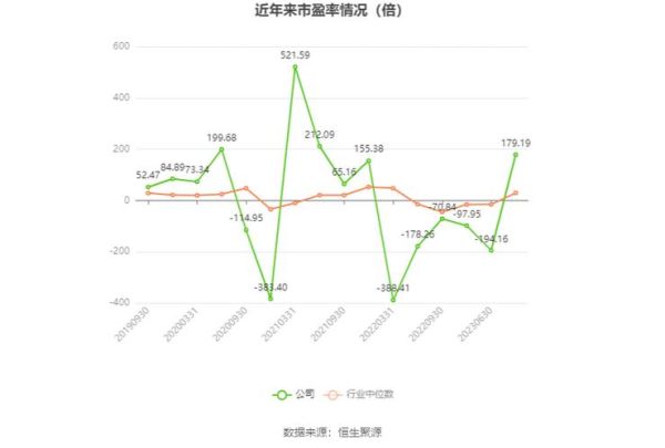 600749今日股价走势_西藏旅游股票还能买吗-第1张图片-俊逸知识馆