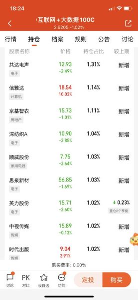 股票360是什么_股票360怎么用-第1张图片-俊逸知识馆 股票360是什么_股票360怎么用-第1张图片-俊逸知识馆