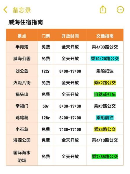 北京到威海火车时刻表_票价多少钱-第1张图片-俊逸知识馆 北京到威海火车时刻表_票价多少钱-第1张图片-俊逸知识馆