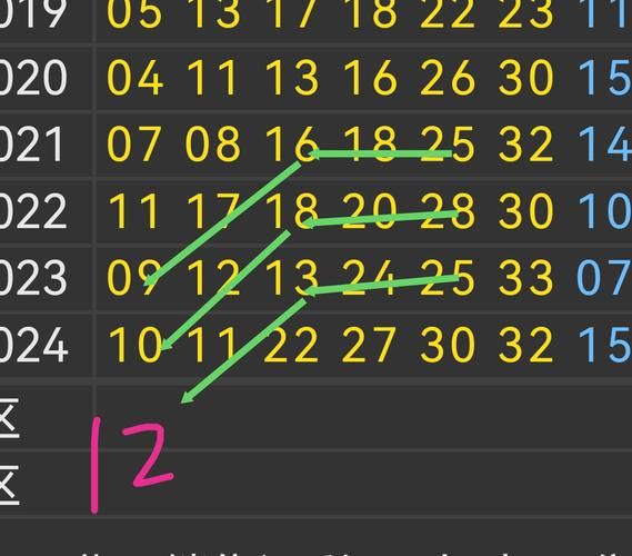 乐彩怎么样_乐彩靠谱吗-第3张图片-俊逸知识馆