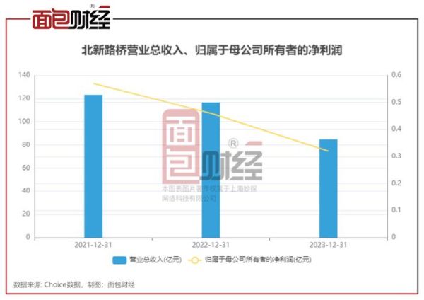 中铁股票值得长期持有吗_中铁股票分红派息规则-第1张图片-俊逸知识馆