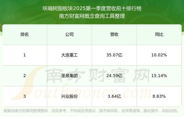 圣泉股票值得长期持有吗_圣泉集团股价未来走势-第1张图片-俊逸知识馆