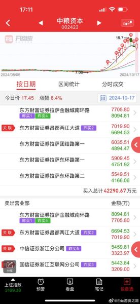 002423股票怎么样_002423股票值得长期持有吗-第1张图片-俊逸知识馆