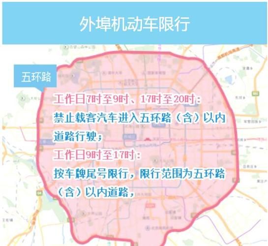 北京尾号限行区域有哪些_限行范围地图怎么查-第2张图片-俊逸知识馆