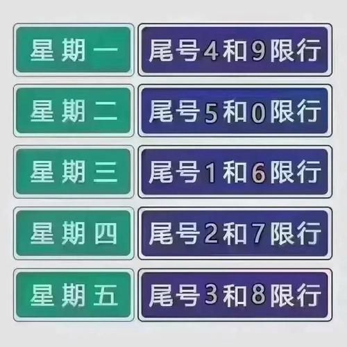 北京限号规则是什么_北京限号怎么查询-第2张图片-俊逸知识馆