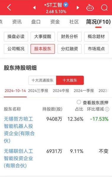 哈工智能股票怎么样_哈工智能股票值得长期持有吗-第3张图片-俊逸知识馆