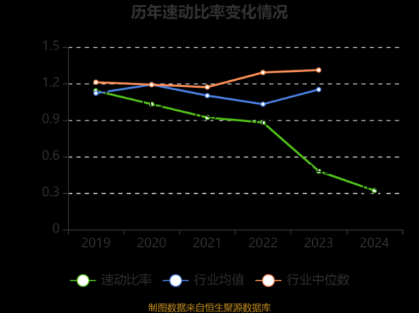 东尼电子股票怎么样_东尼电子未来走势分析-第1张图片-俊逸知识馆