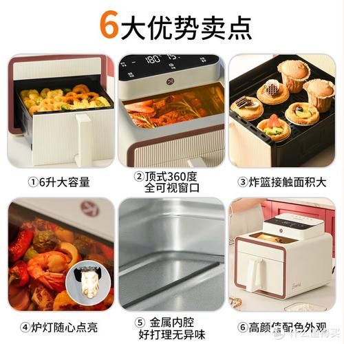 利仁空气炸锅怎么样_利仁空气炸锅值得买吗-第3张图片-俊逸知识馆