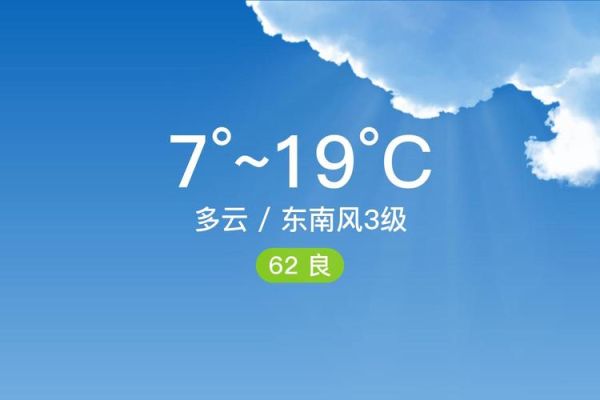 北京昌平未来一周天气怎么样_昌平区穿衣指数如何-第3张图片-俊逸知识馆