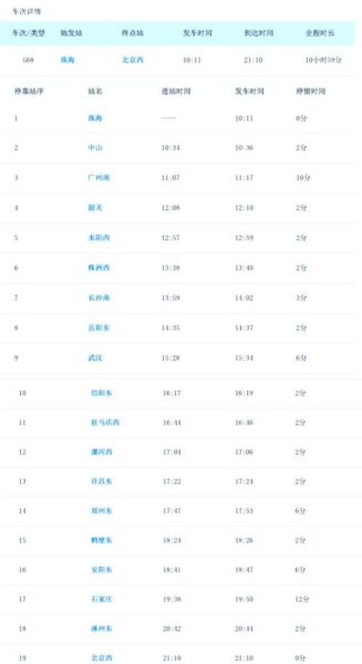 珠海到北京怎么走最省钱_珠海到北京高铁多久-第1张图片-俊逸知识馆