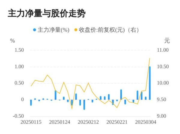 山推股票值得买吗_山推股份未来走势如何-第3张图片-俊逸知识馆 山推股票值得买吗_山推股份未来走势如何-第3张图片-俊逸知识馆