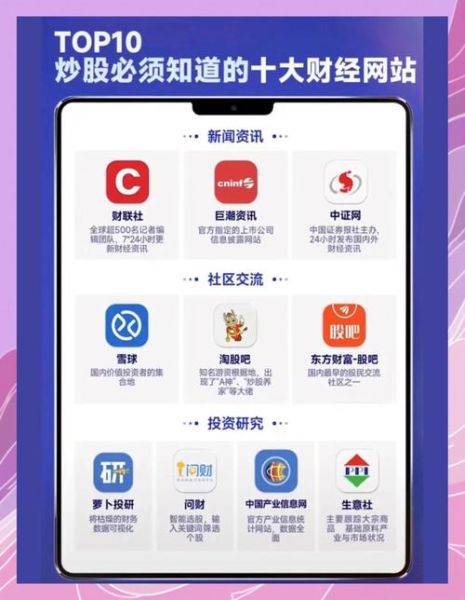 新浪财经网股票首页_如何快速找到热点板块-第3张图片-俊逸知识馆 新浪财经网股票首页_如何快速找到热点板块-第3张图片-俊逸知识馆