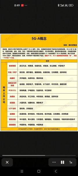 新浪财经网股票首页_如何快速找到热点板块-第2张图片-俊逸知识馆 新浪财经网股票首页_如何快速找到热点板块-第2张图片-俊逸知识馆