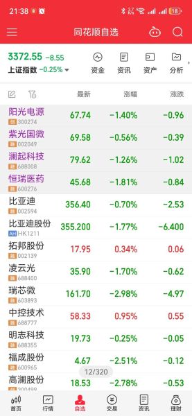 紫光国微股票股吧热议_紫光国微还能买吗-第1张图片-俊逸知识馆 紫光国微股票股吧热议_紫光国微还能买吗-第1张图片-俊逸知识馆