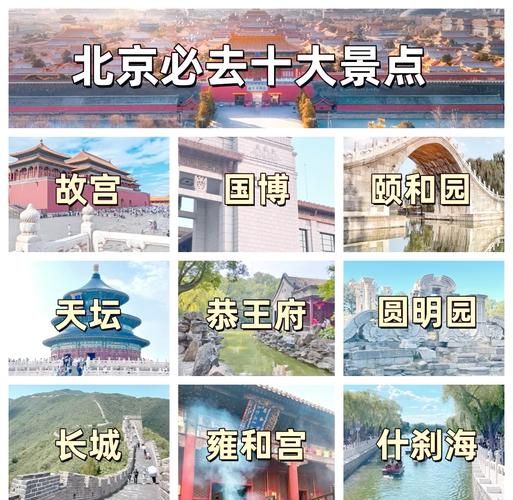北京什么地方最好玩_北京旅游必去景点推荐-第2张图片-俊逸知识馆