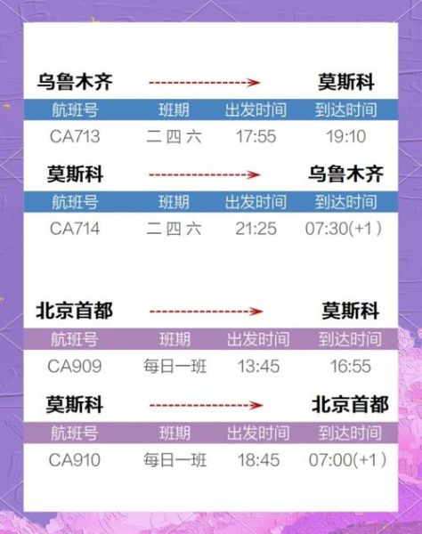 北京到乌鲁木齐飞机几个小时_北京飞乌鲁木齐航班时刻表-第3张图片-俊逸知识馆